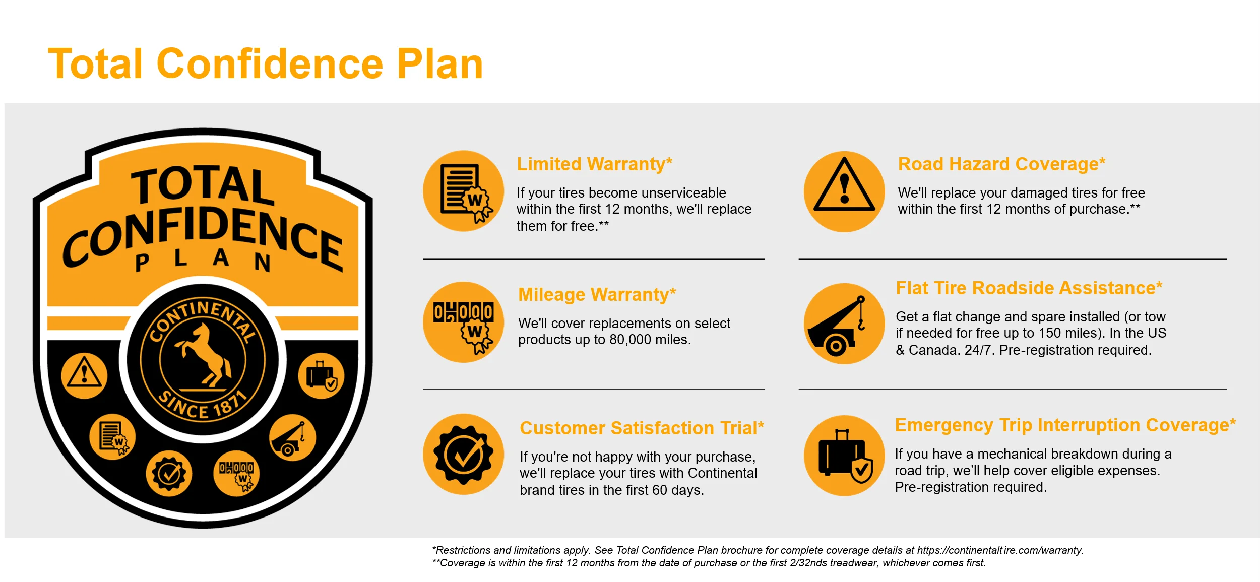 Continental Total Confidence Plan warranty