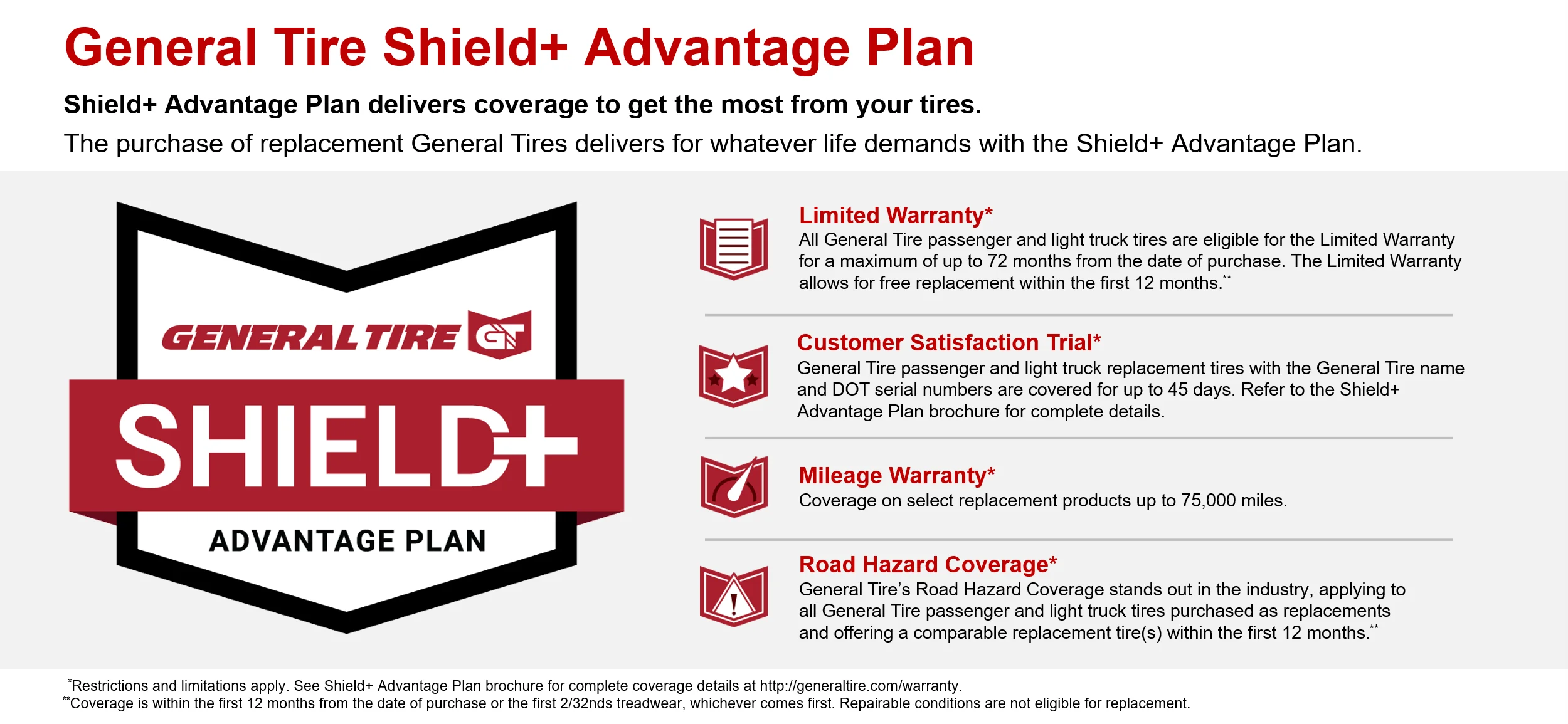 General Tire Shield+ Advantage Plan