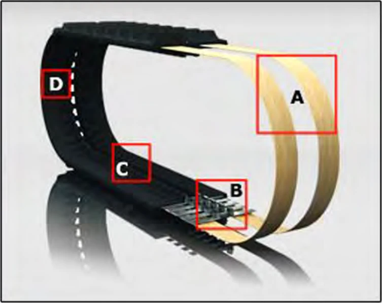 PTS rubber track construction showing continuous steel cords, solid steel links, guide wings, and virgin rubber
